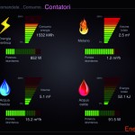 Controllo consumiR